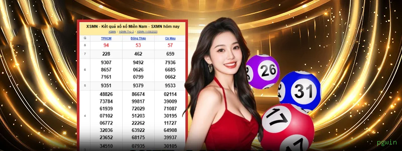 Betsoft Gaming Slots 3D pgwin